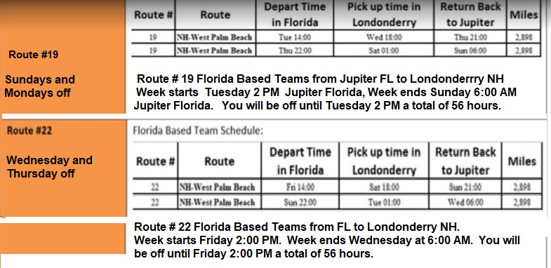 TEAM (Teams)-SOLO TEAM MATCHING-Home Weekly-56 hours off-Dedicated-South Florida to New Hampshire out and back-Hauling Pratt & Whitney aircraft parts-Full Benefits